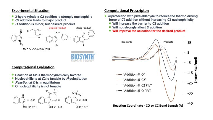 Biosynth_Use_Case1