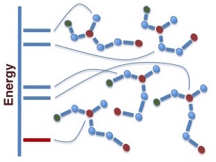 Web_Conformers